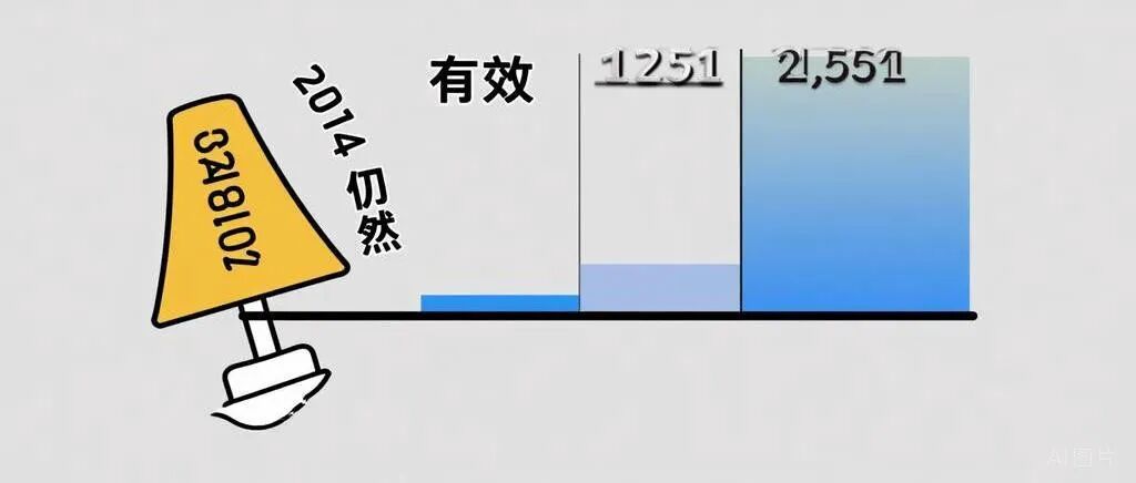 SA8000:2014 仍然有效，但将被 SA8000:2026 全面替代